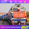 De Agentenfba van de treinlijndienst Vrachtvervoerder Europa van China